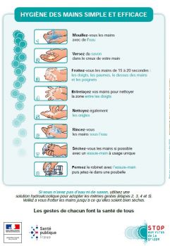 Hygiène des mains simple et efficace.JPG
