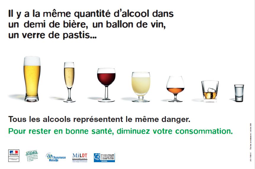 Alcool : Un verre de bière ou de vin, ça contient quelle quantité d'alcool  ? - alcoolinfoservice - Alcool Info Service